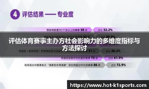 评估体育赛事主办方社会影响力的多维度指标与方法探讨