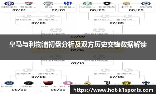 皇马与利物浦初盘分析及双方历史交锋数据解读